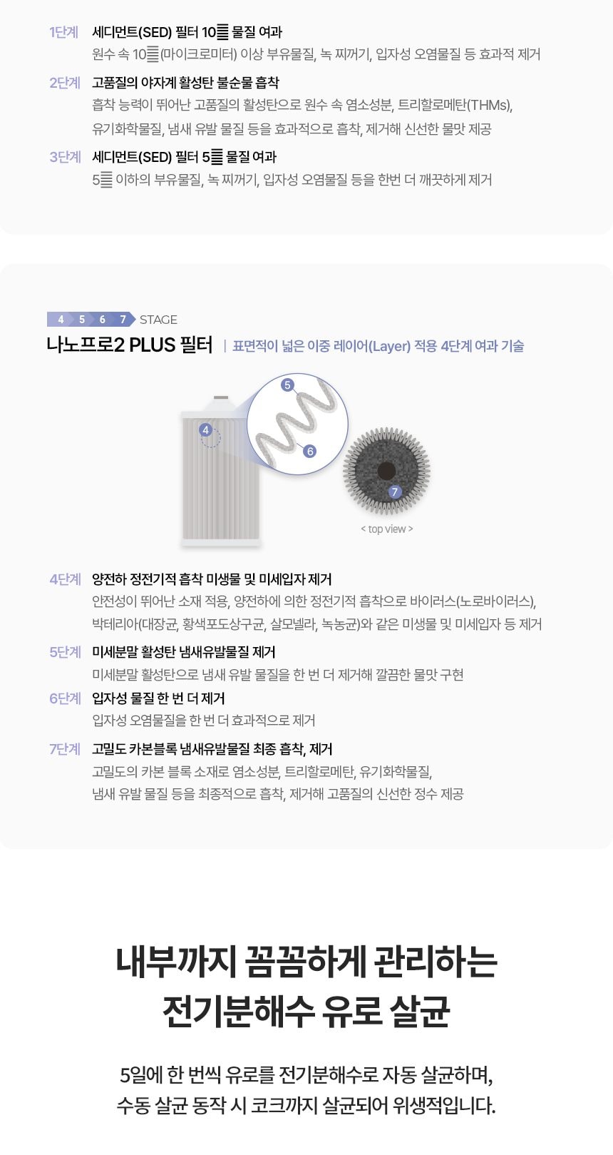청호나이스 정수기 뉴 러블리트리 (냉정) 상세