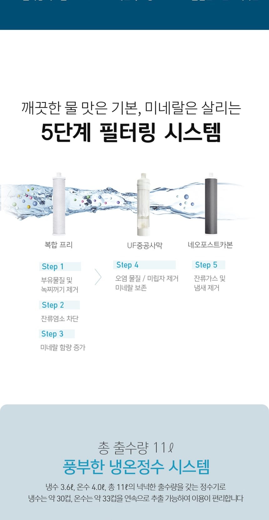 웰수 정수기 미네랄 중형 스탠드 PLUS (냉온정) 상세