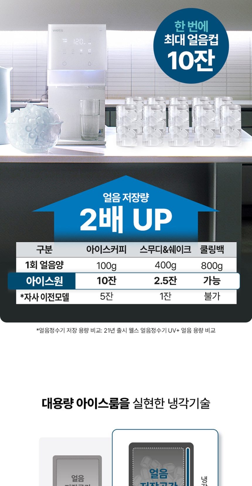 웰스 아이스원 얼음정수기 (얼음냉온정) 상세