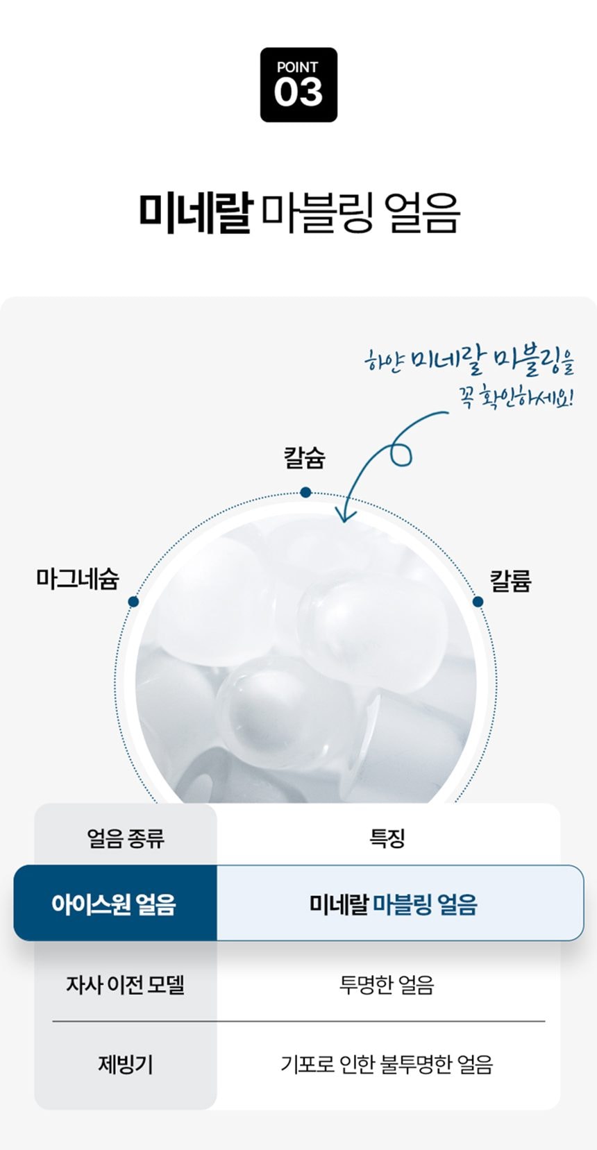 웰스 아이스원 얼음정수기 (얼음냉온정) 상세