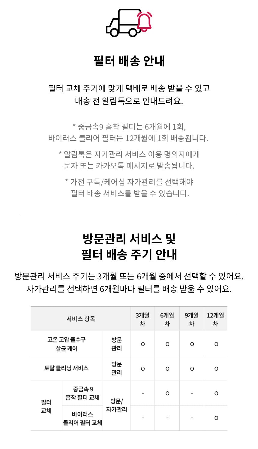 LG 퓨리케어 오브제컬렉션 정수기 (빌트인, 냉온정) 상세