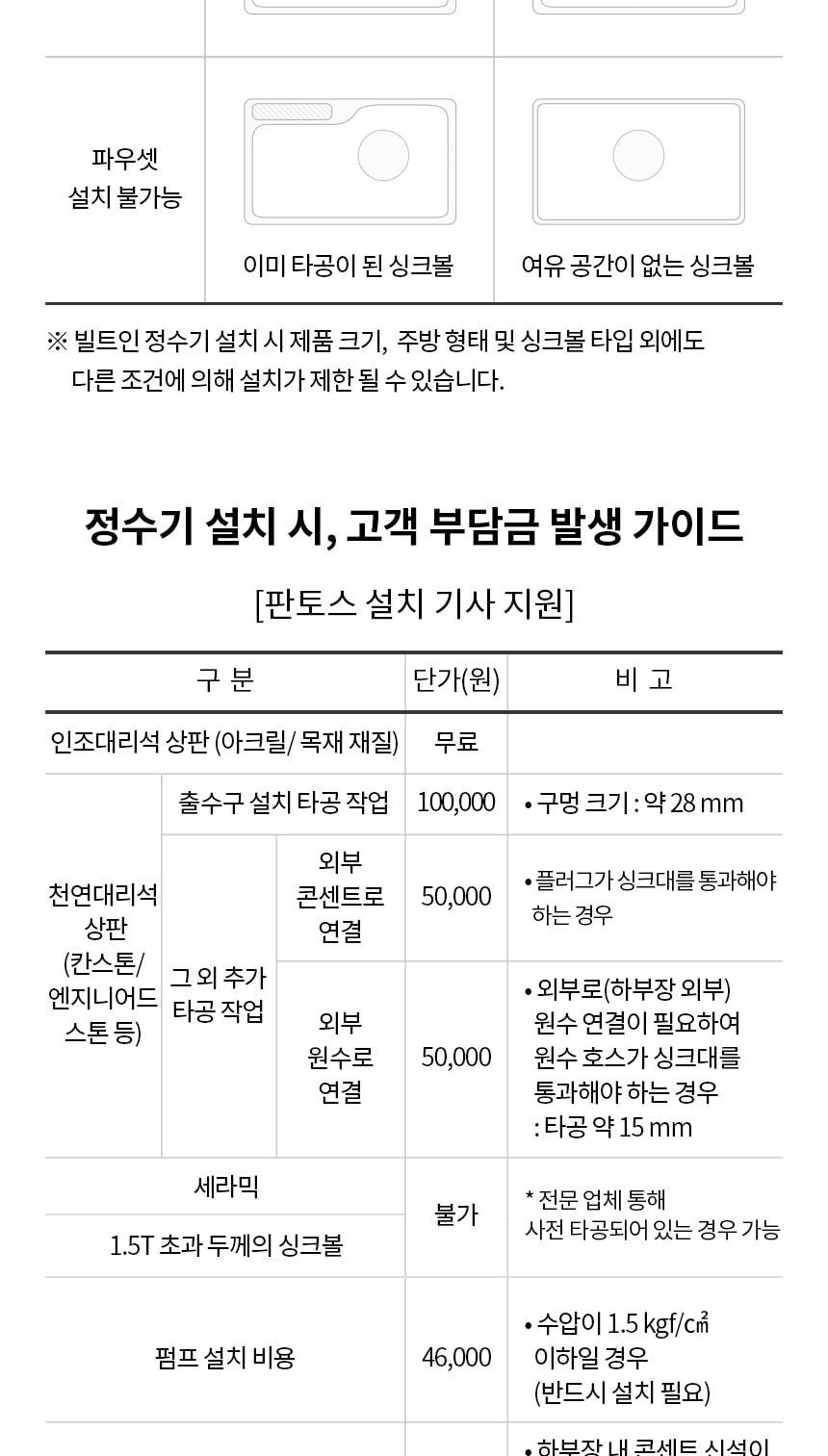 LG 퓨리케어 오브제컬렉션 정수기 (빌트인, 냉온정) 상세