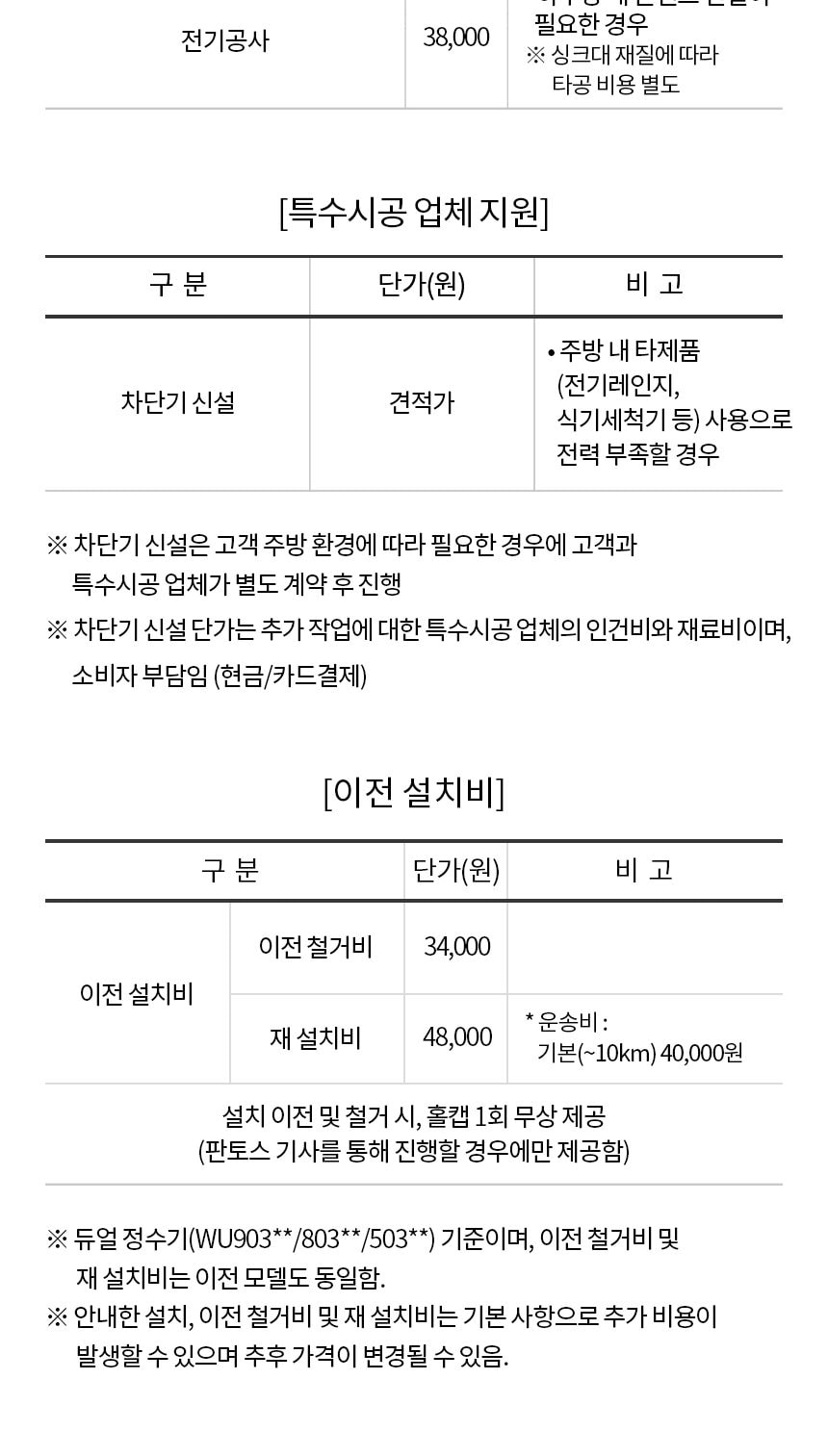 LG 퓨리케어 오브제컬렉션 정수기 (빌트인, 냉온정) 상세