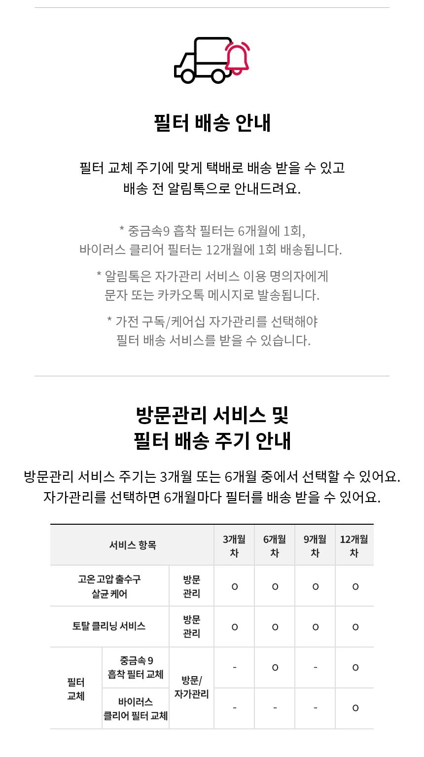 LG 퓨리케어 정수기 (빌트인, 냉온정) 상세