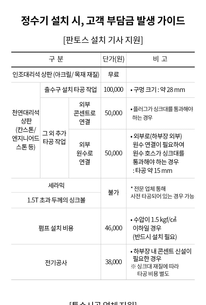 LG 퓨리케어 정수기 (빌트인, 냉온정) 상세