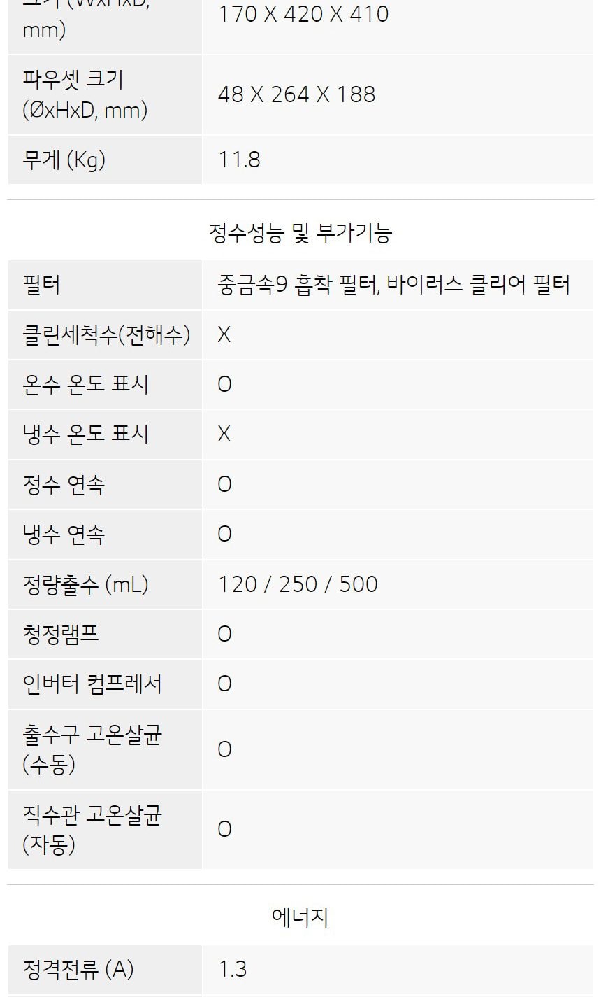 LG 퓨리케어 정수기 (빌트인, 냉온정) 상세