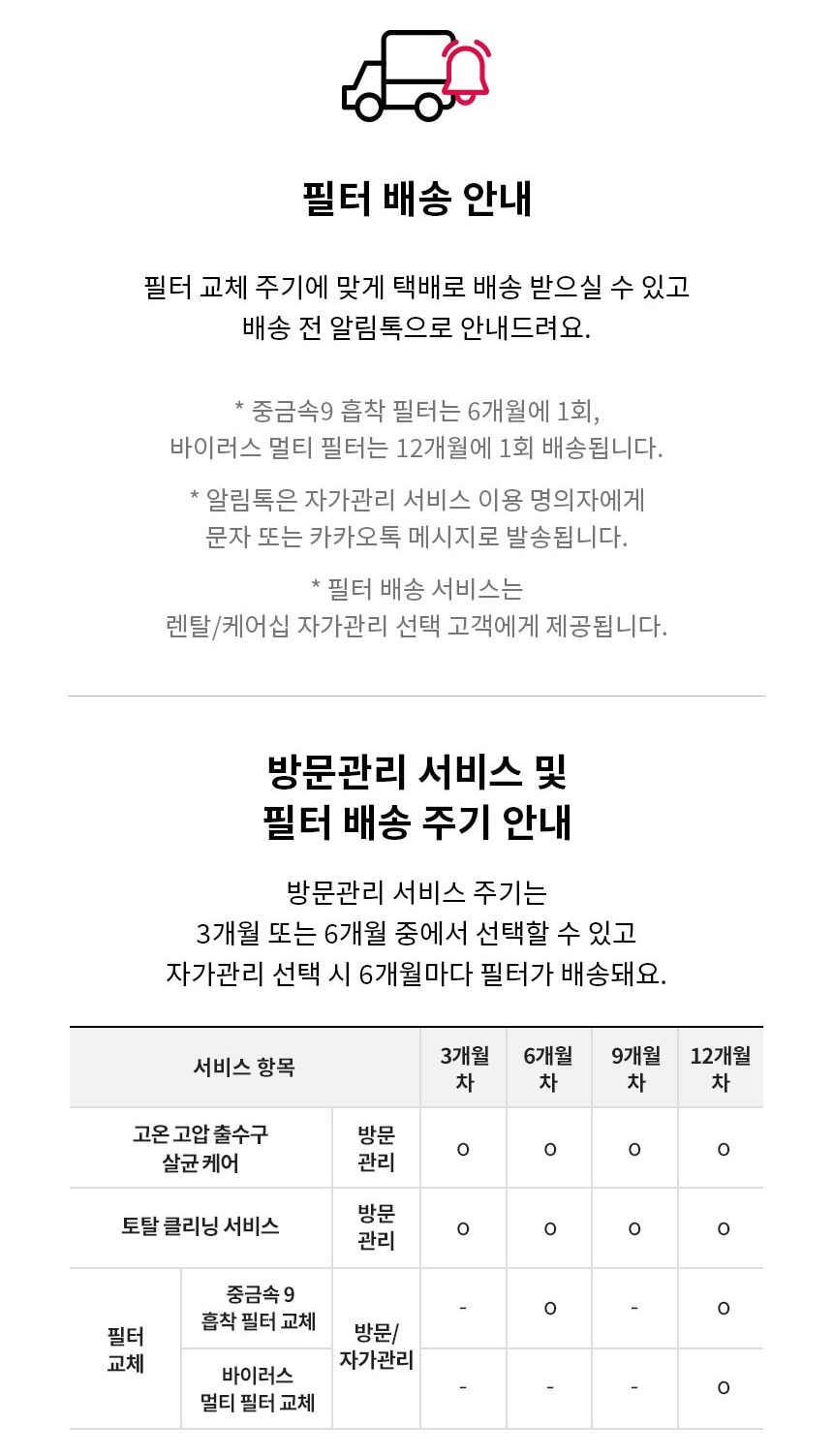 LG 퓨리케어 듀얼 정수기 (냉온정) 상세
