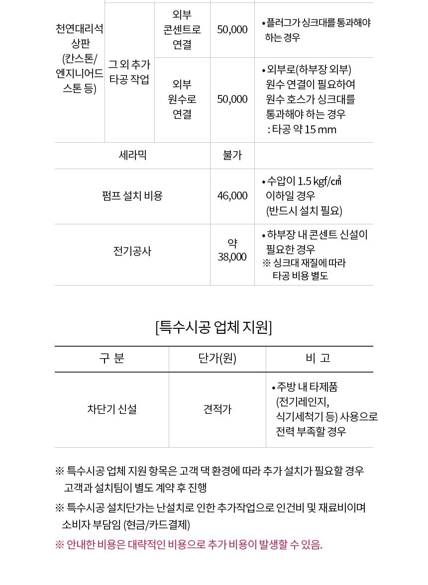 LG 퓨리케어 듀얼 정수기 (냉온정) 상세