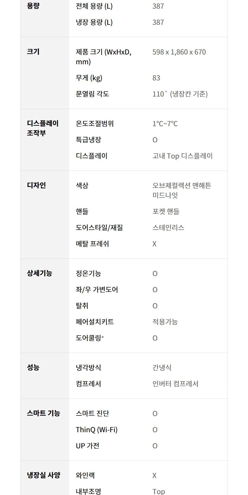 LG 컨버터블 패키지 오브제컬렉션 Fit & Max (냉장전용고) 387L 상세