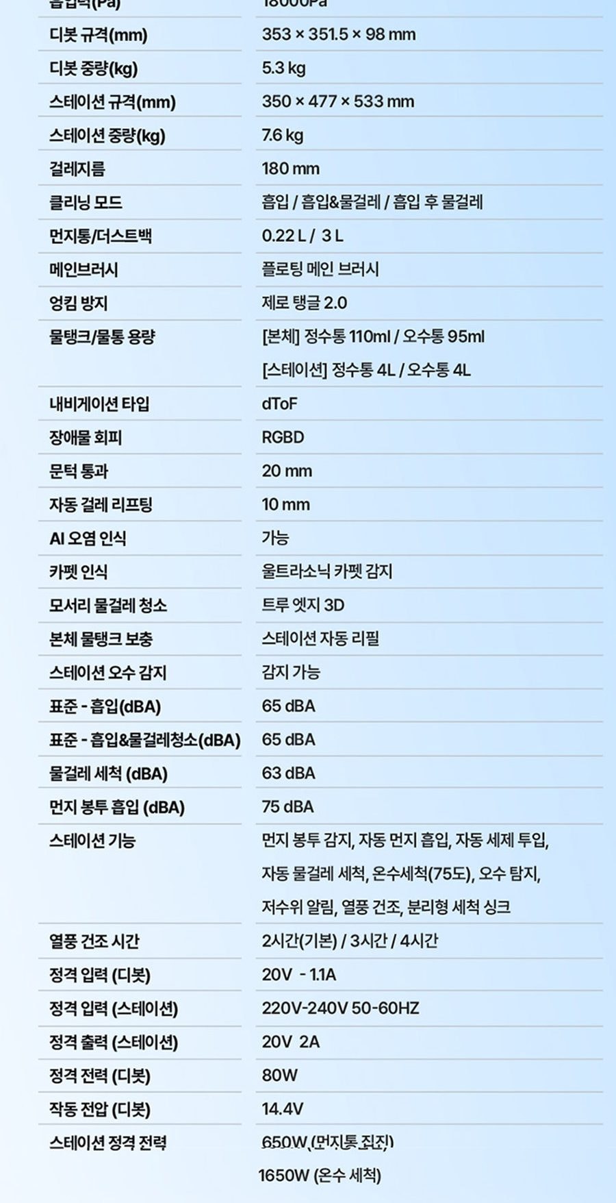 로봇청소기_X8-PRO(WH) 상세