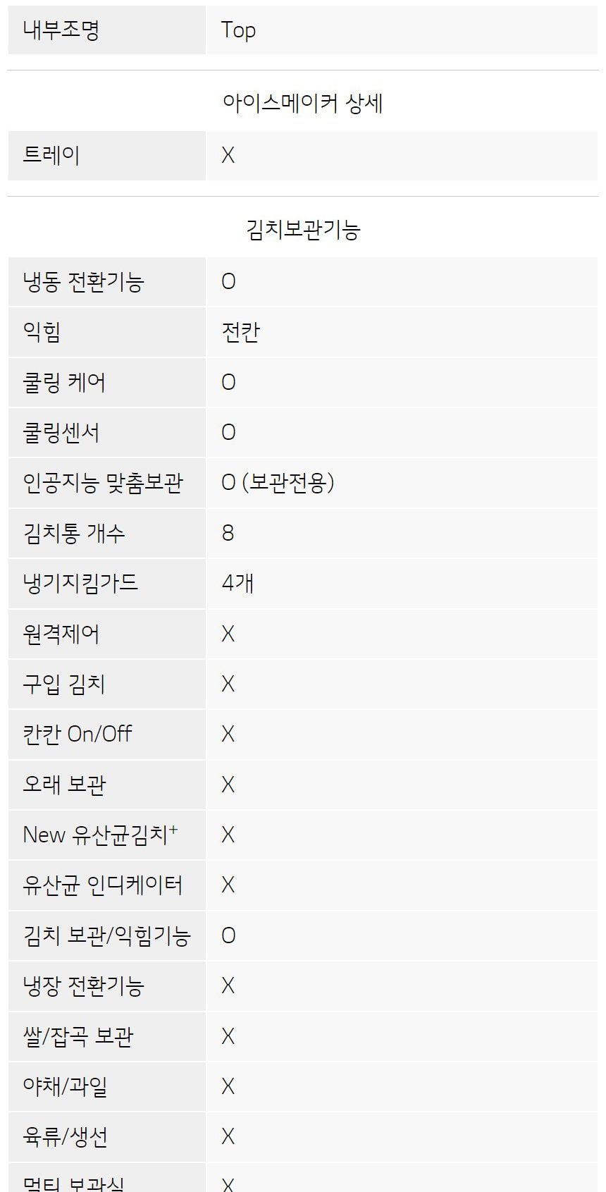 LG 컨버터블 패키지 오브제컬렉션 (김치전용고) 324L 상세