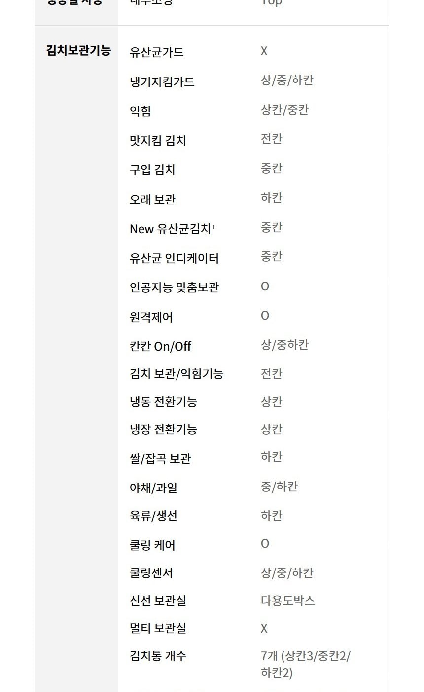 LG 디오스 오브제컬렉션 김치톡톡 327L 상세