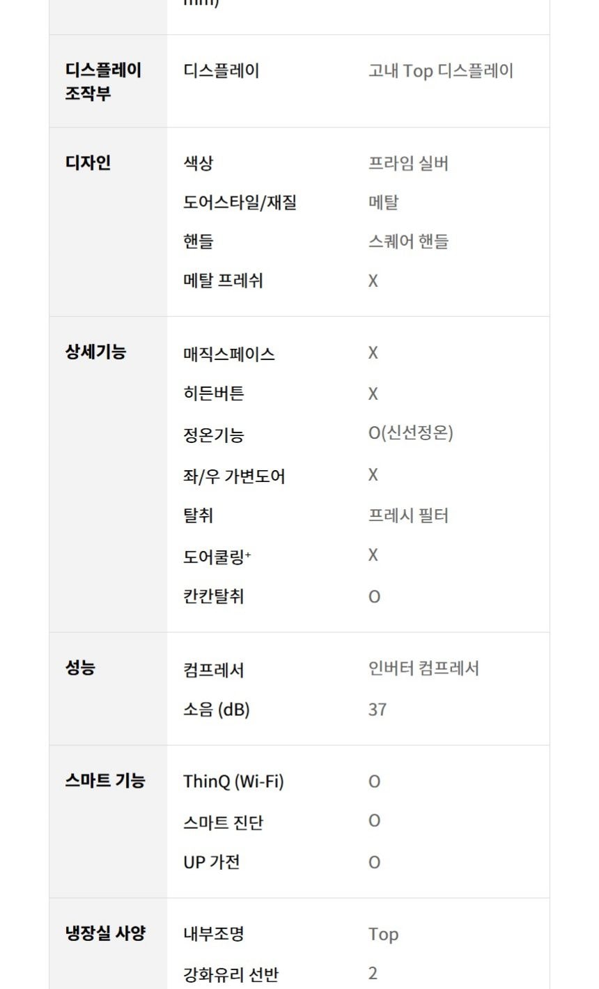 디오스 오브제컬렉션 김치톡톡 327L 상세