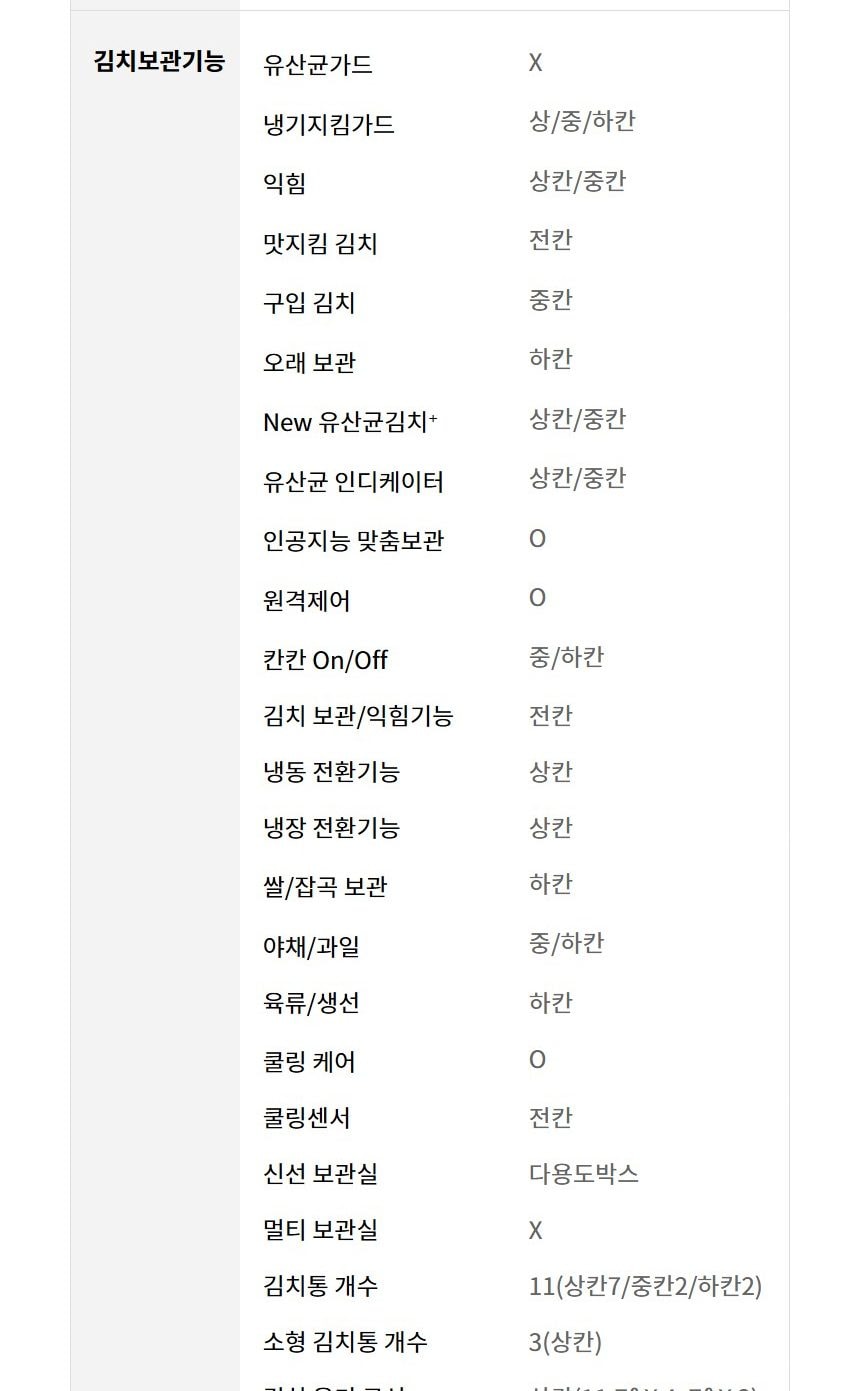 LG 디오스 오브제컬렉션 김치톡톡 Fit & Max 324L 상세