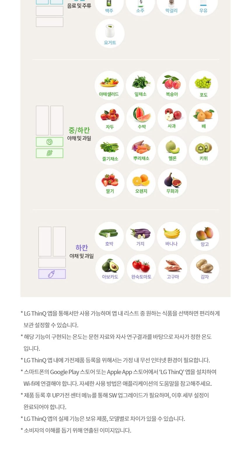 LG 디오스 오브제컬렉션 김치톡톡 Fit & Max 480L 상세