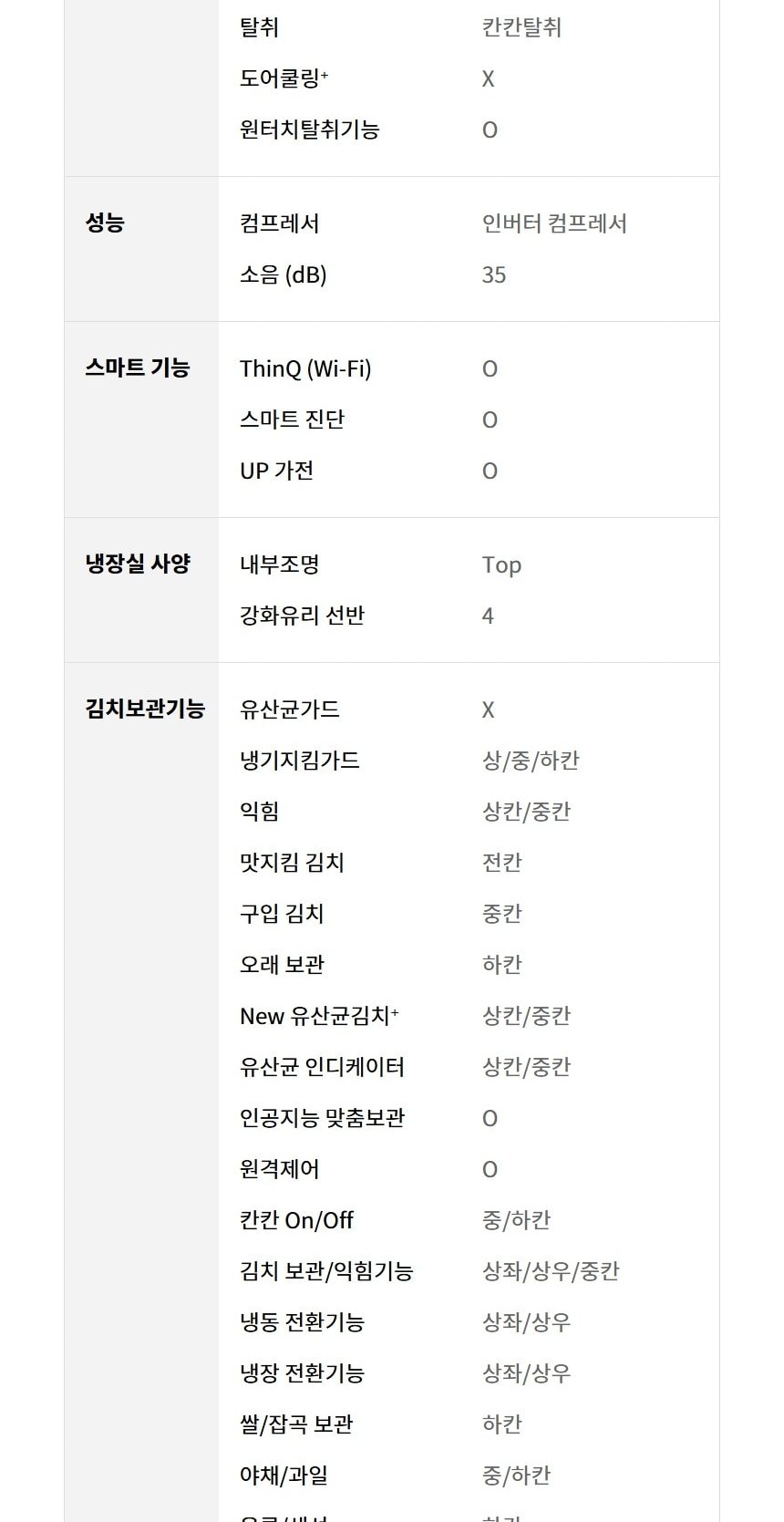 LG 디오스 AI 오브제컬렉션 김치톡톡 491L 상세