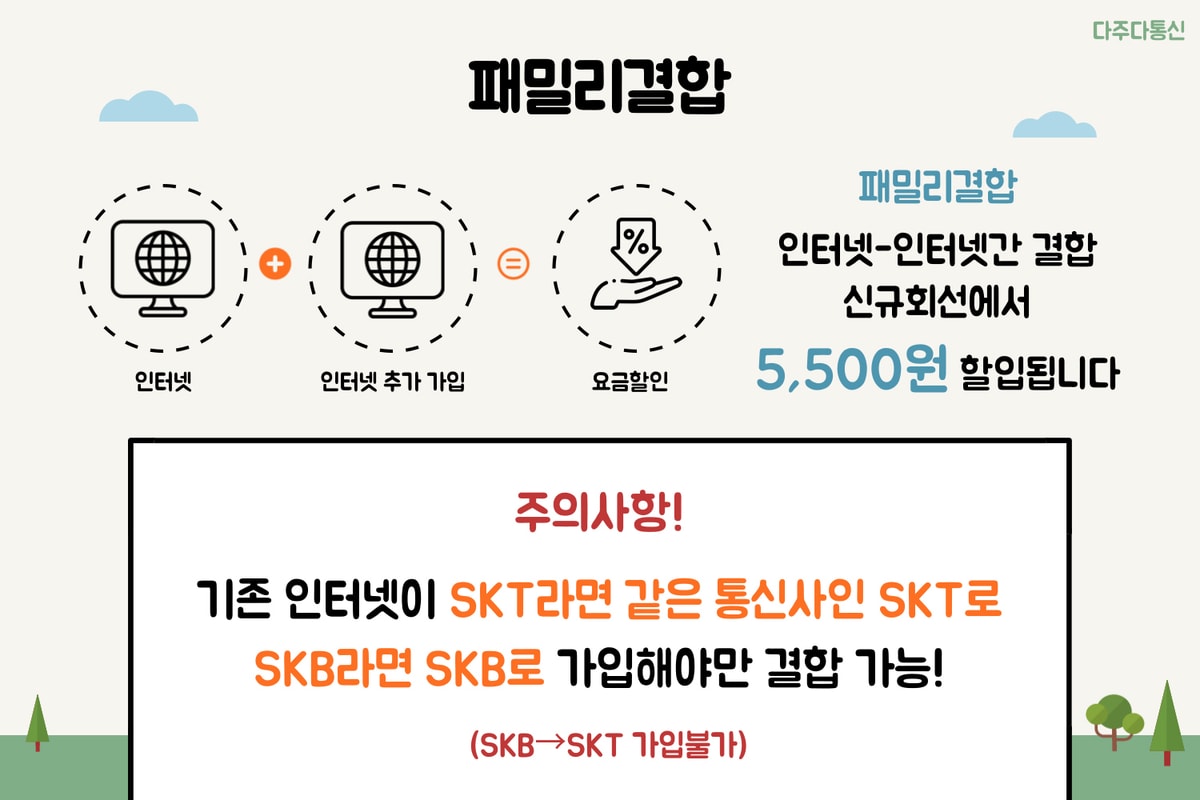 a937dbcde6b4d4e813fe8846f2dc5f61_1676016237_0361.jpg SK인터넷 가족결합할인 변경 된 내용 확인하기 !-1
