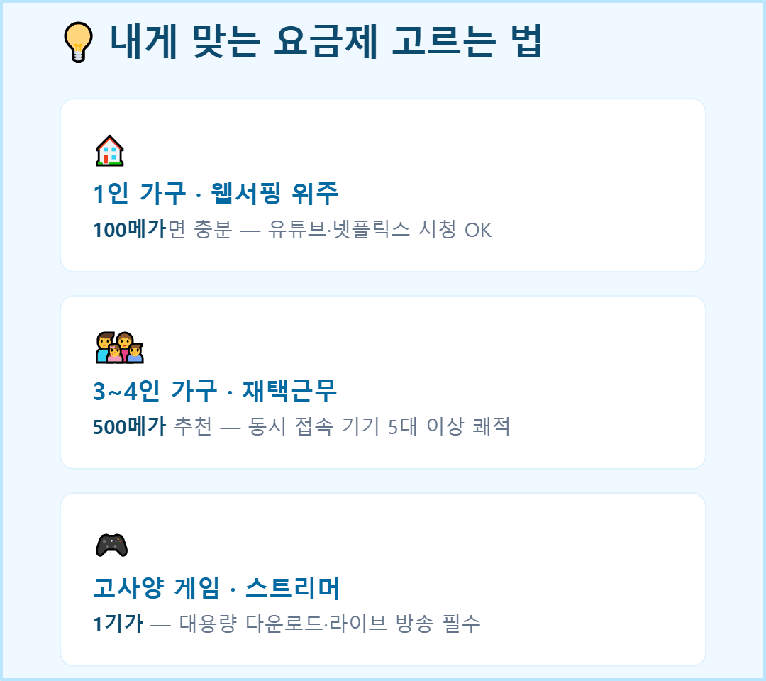 81806bf5b52f3871892845ea5f0a8ee8_1778561630_7709.png 인터넷가입하면 통신사에서 현금주는 이유 전격분석!-4