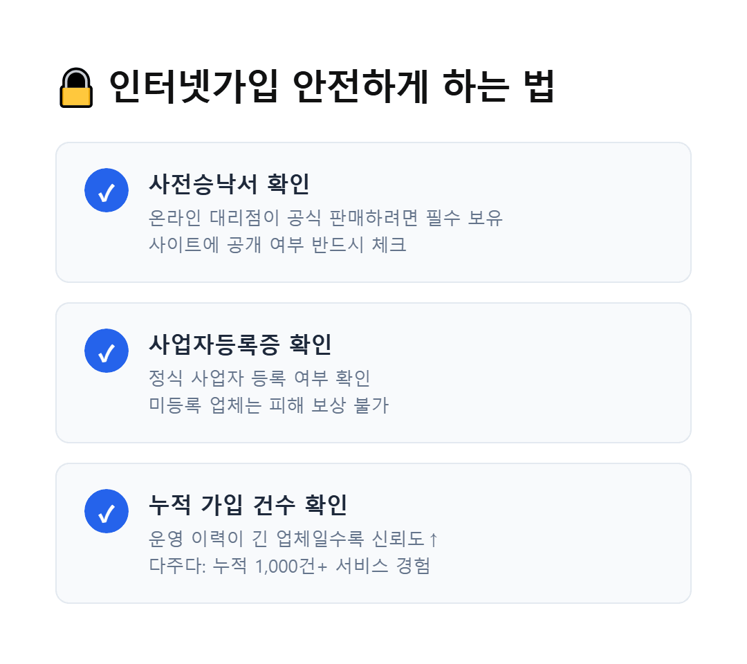 81806bf5b52f3871892845ea5f0a8ee8_1778561631_2854.png 인터넷가입하면 통신사에서 현금주는 이유 전격분석!-5