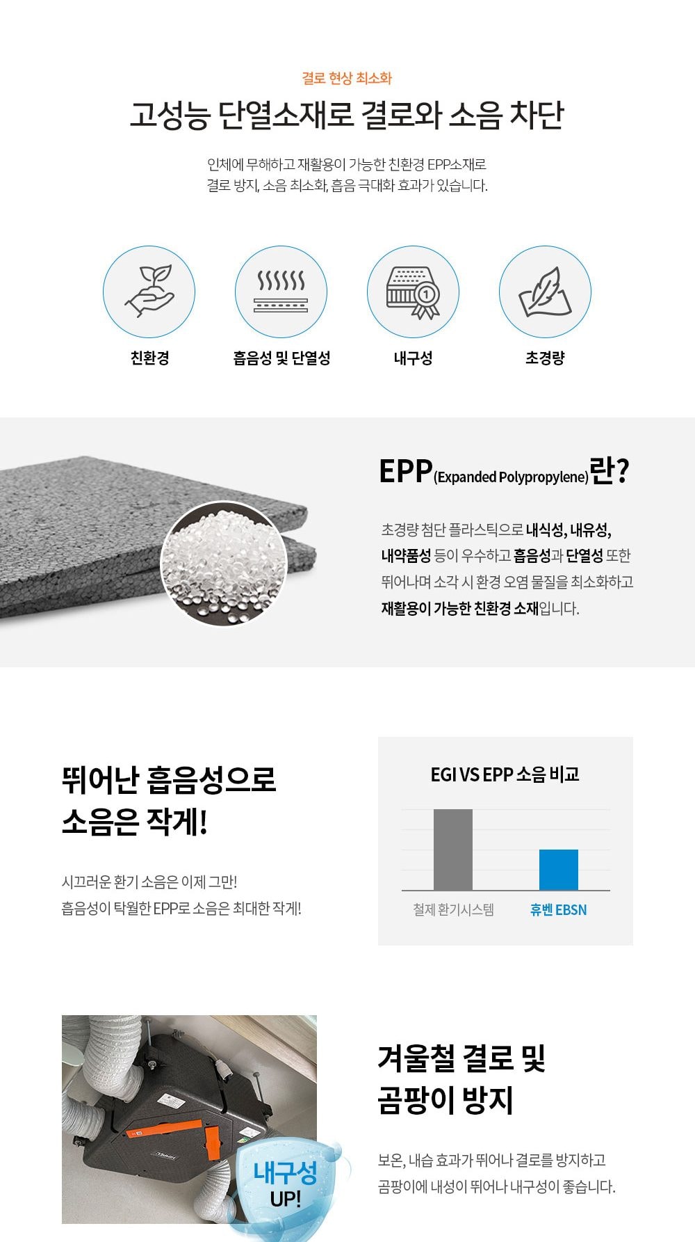 힘펠 휴벤 EBSN-150 상세