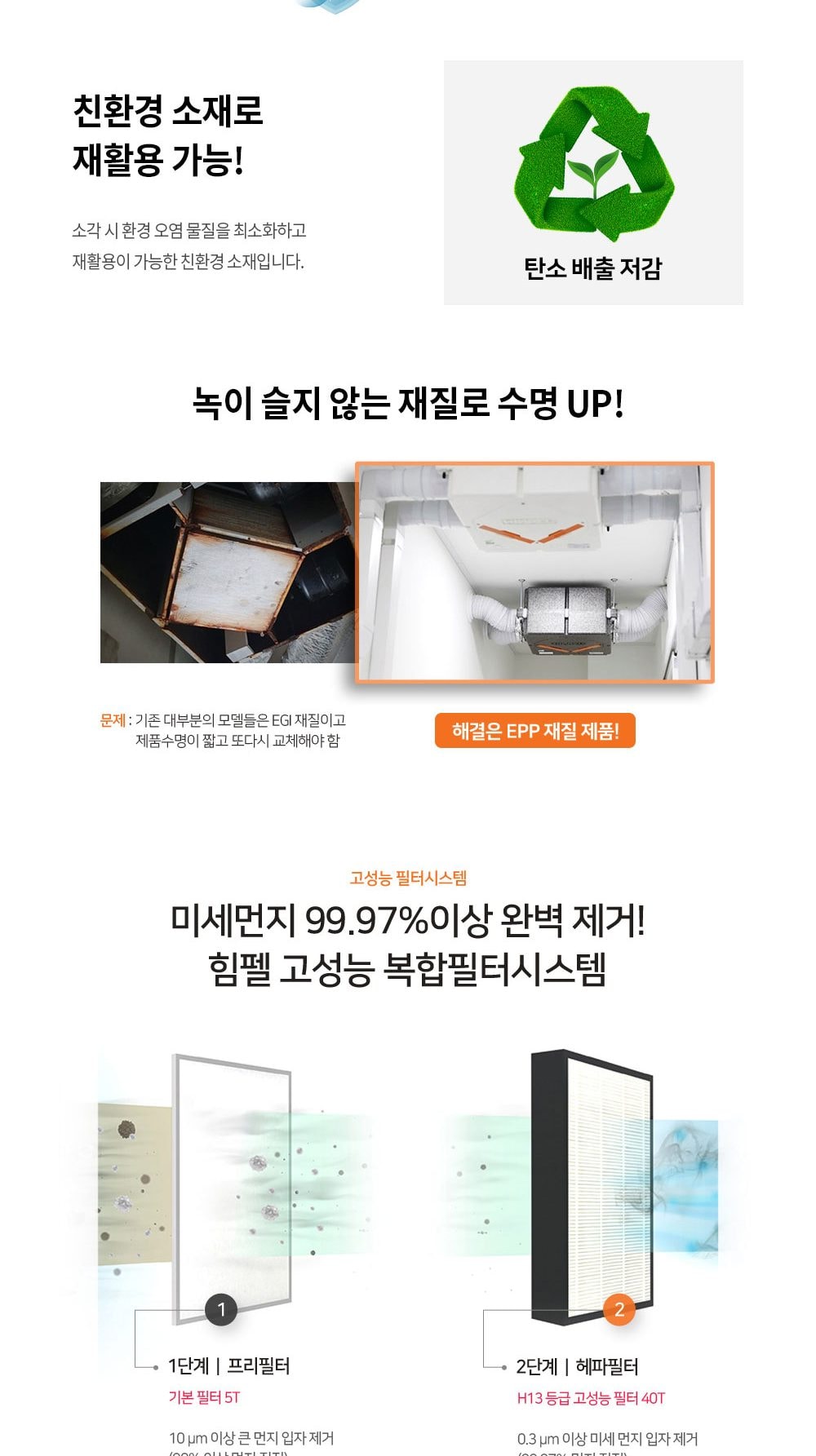 힘펠 휴벤 EBSN-150 상세