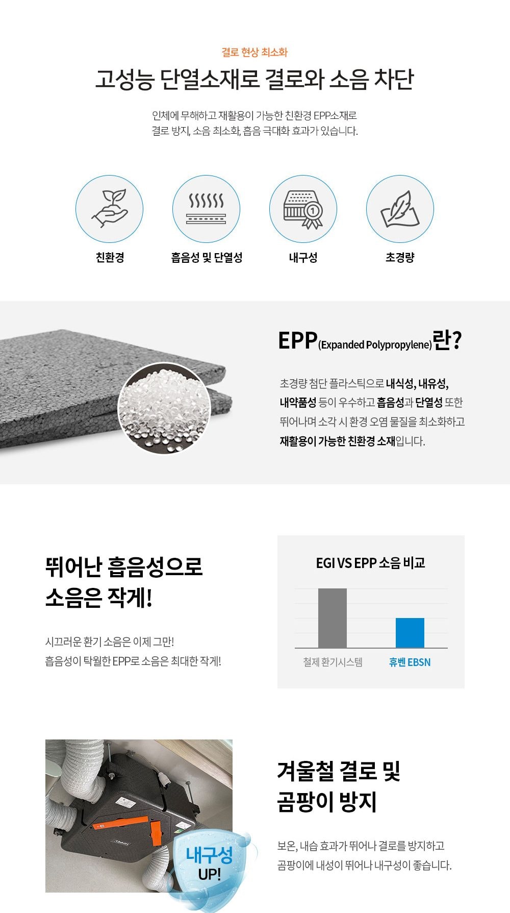 힘펠 휴벤 EBSN-150 상세