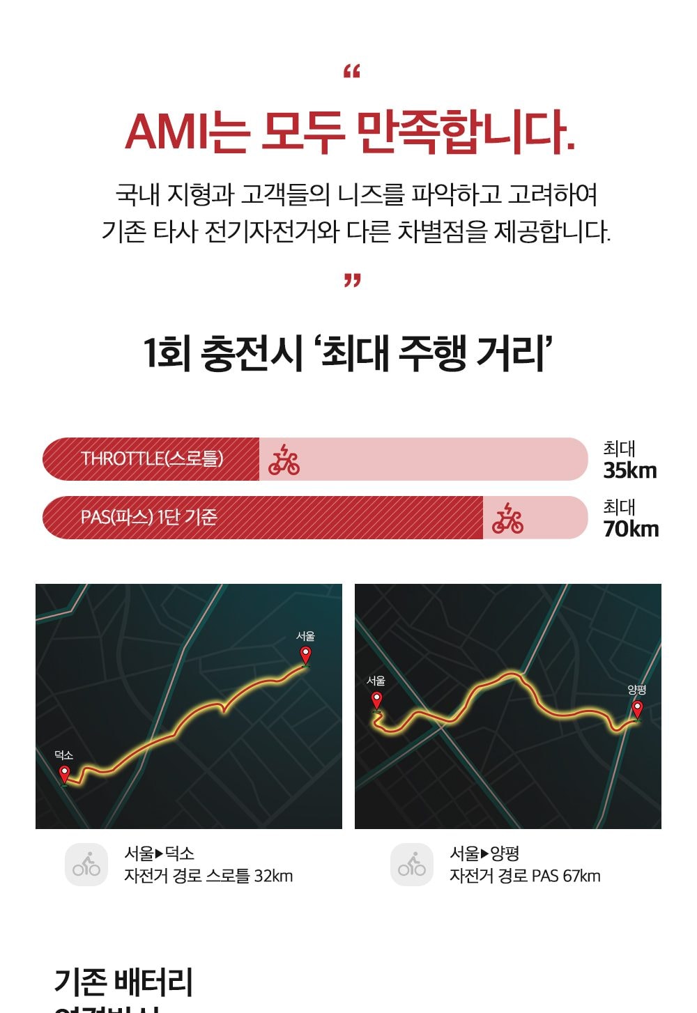 스카닉 AMI 48V 상세
