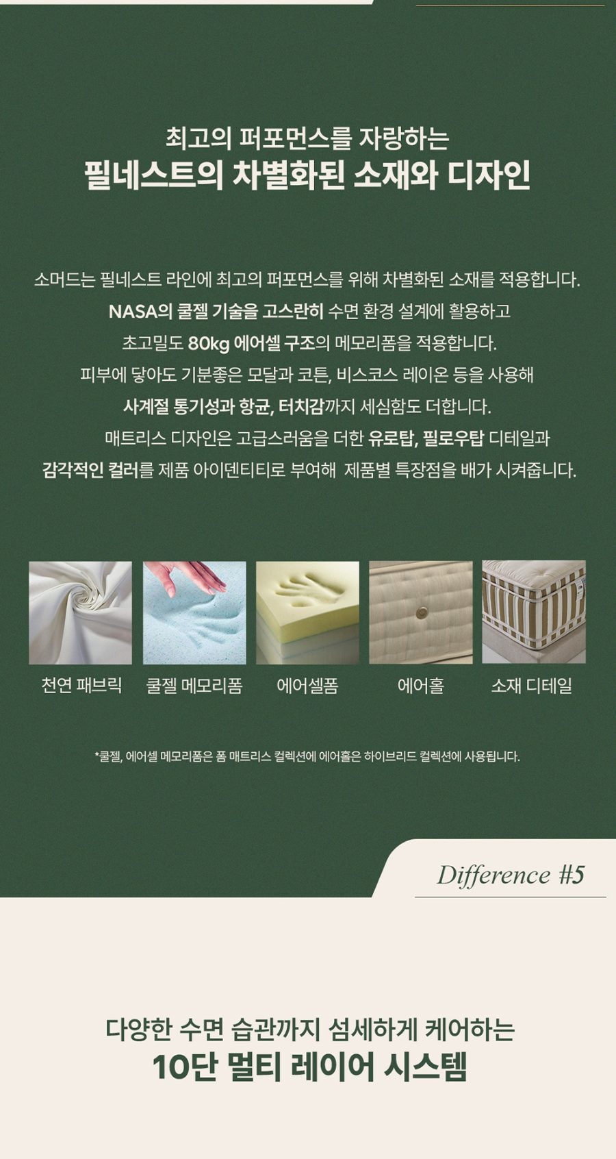 베른 폼 매트리스 퀸 Q 상세