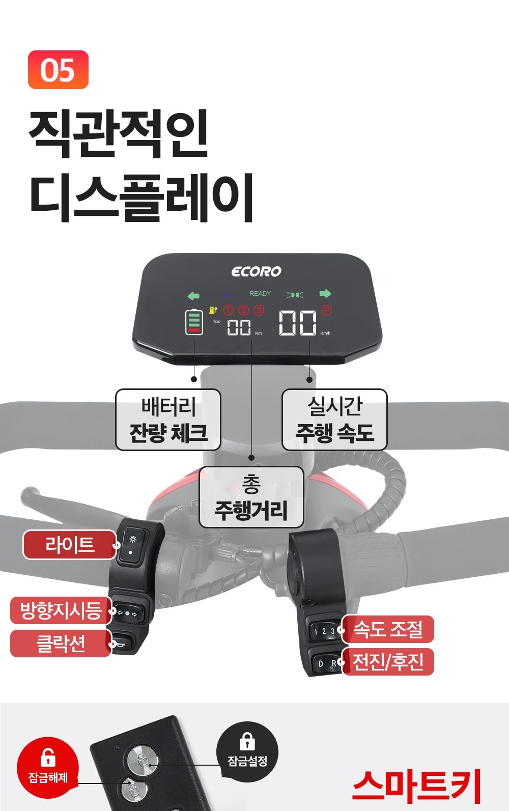 에코로X 상세
