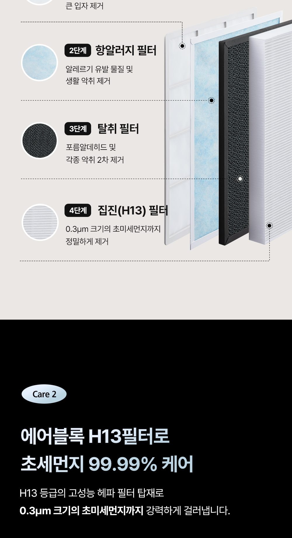 유버스 에어블록 공기청정기 20㎡(6평형) 상세