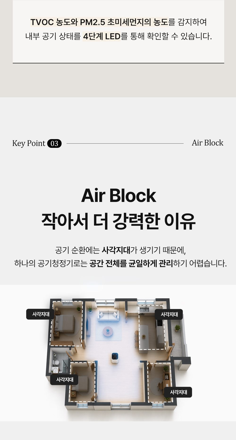 유버스 에어블록 공기청정기 20㎡(6평형) 상세
