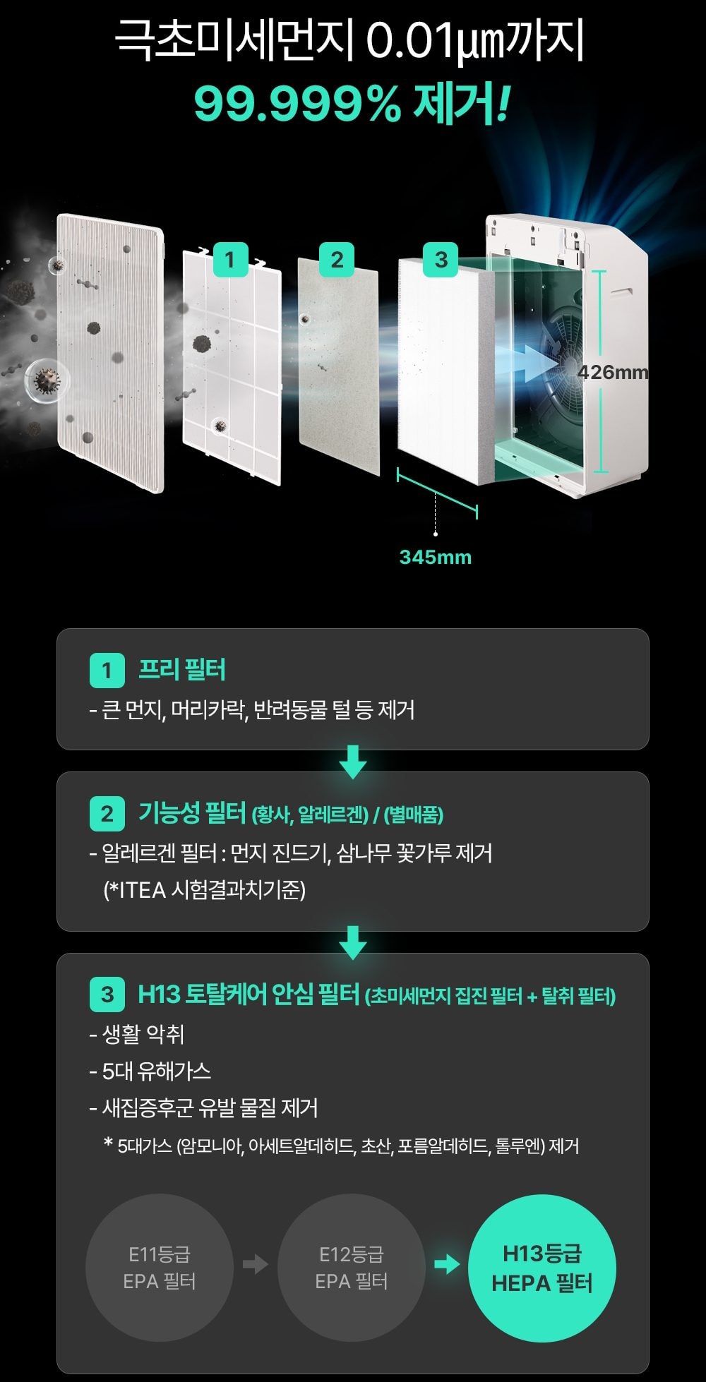 쿠쿠 인스퓨어 프리미엄 공기청정기 브릭 상세