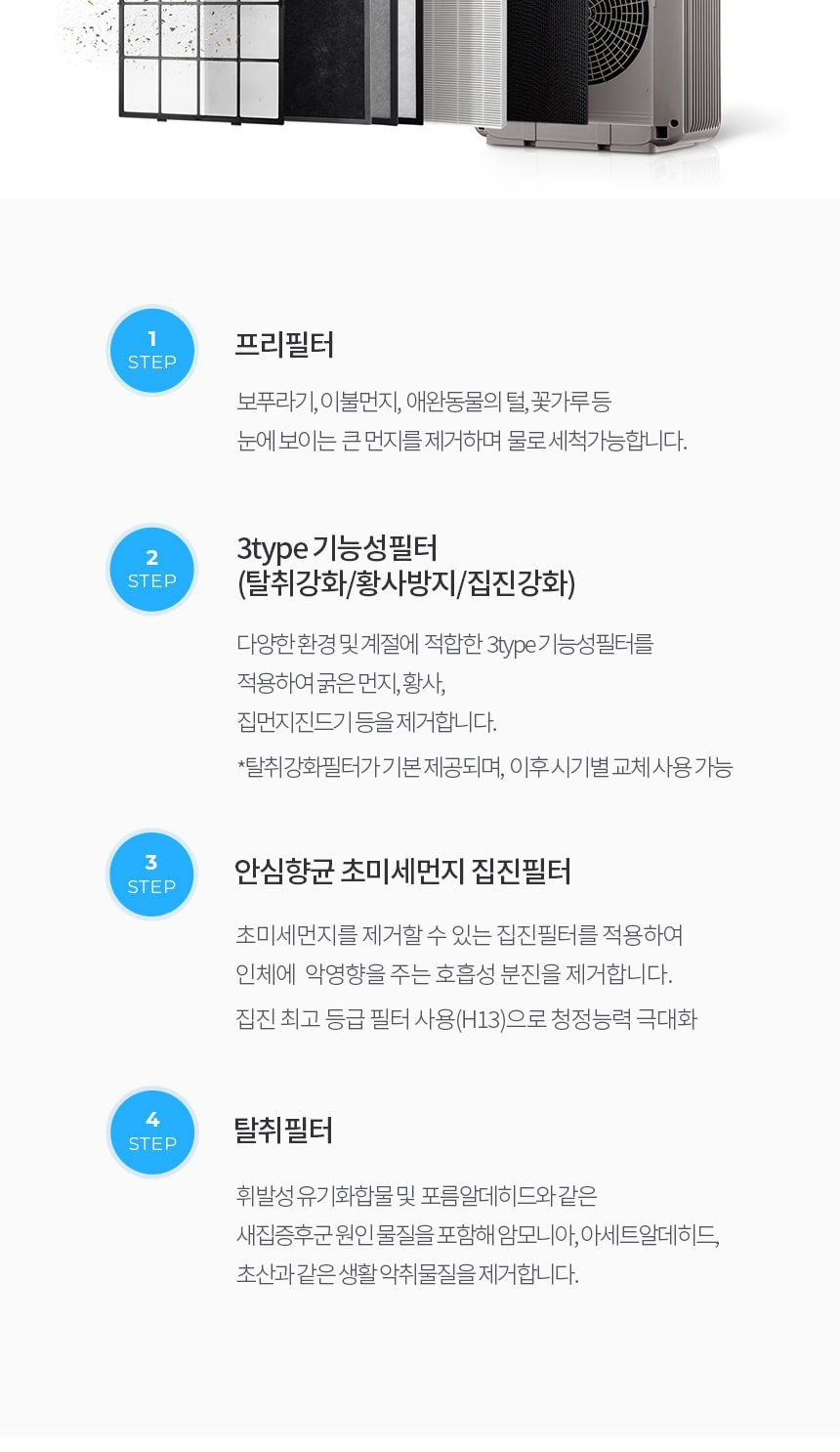청호나이스 향균 공기청정기 A600S 상세