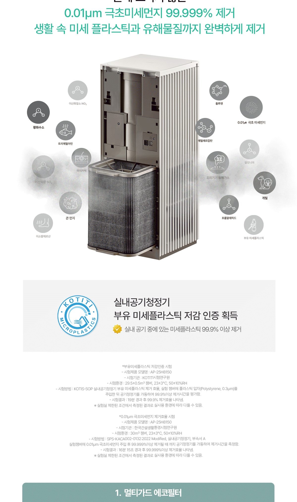 청호나이스 공기청정기 서밋 타워 83.2㎡ 상세