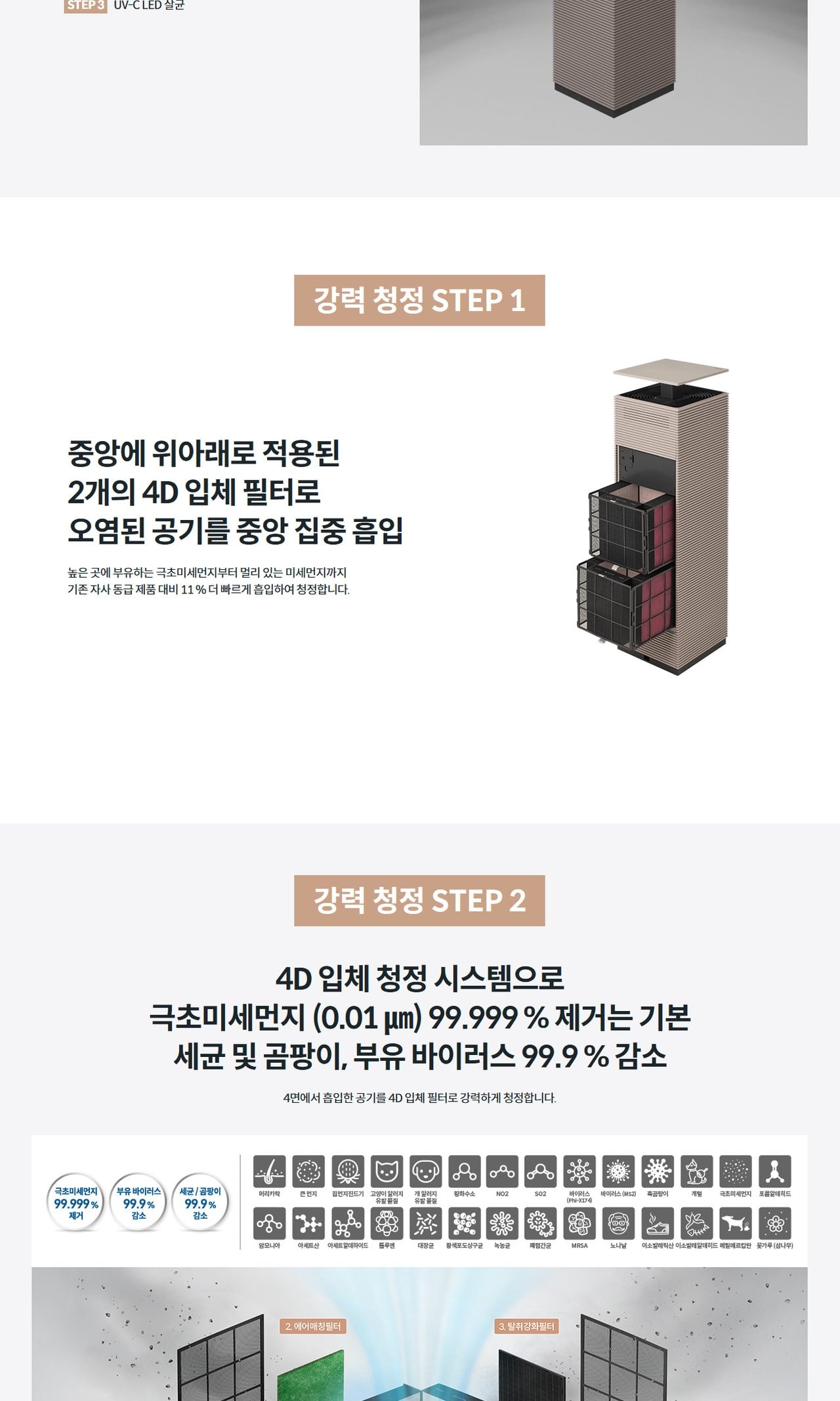코웨이 노블 공기청정기2 99㎡(30평)형 상세