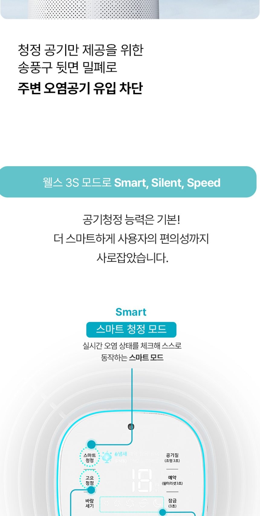 웰스 안심케어 공기청정기 토네이도 72㎡(22평)형 상세
