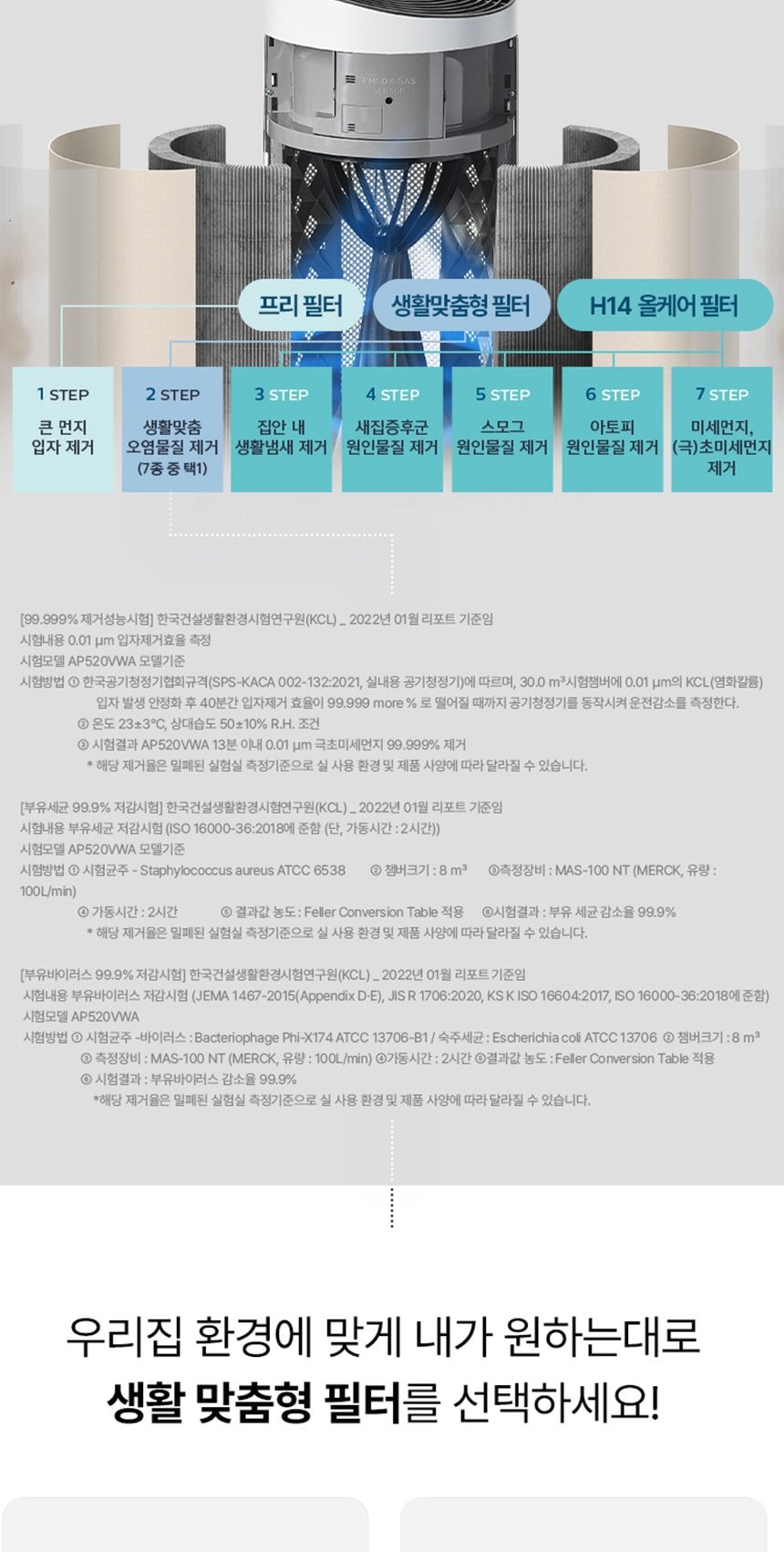 웰스 안심케어 공기청정기 토네이도 72㎡(22평)형 상세