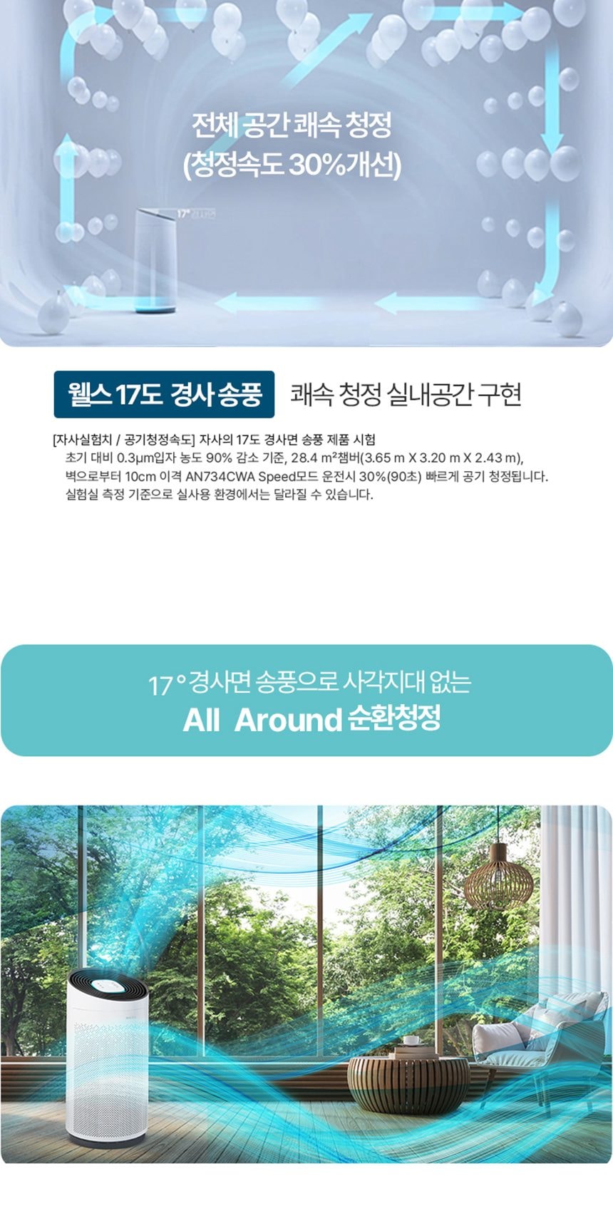웰스 안심케어 공기청정기 토네이도 72㎡(22평)형 상세