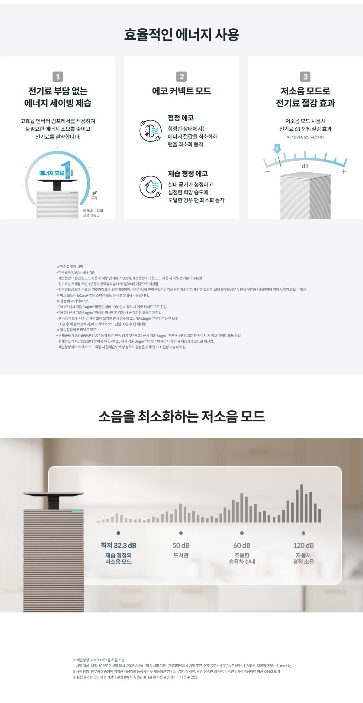 코웨이 노블 제습공기청정기 상세