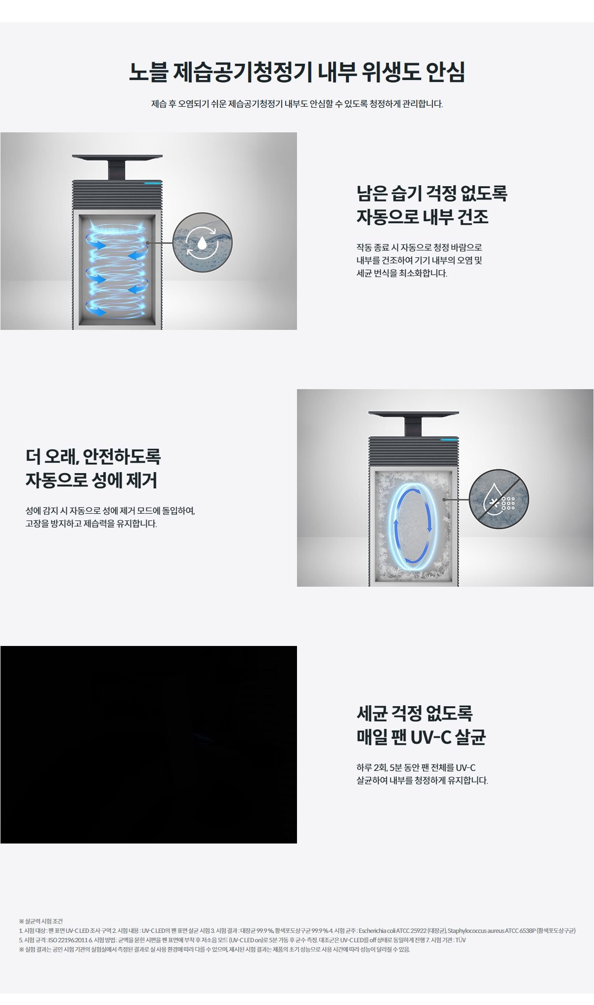 코웨이 노블 제습공기청정기 상세