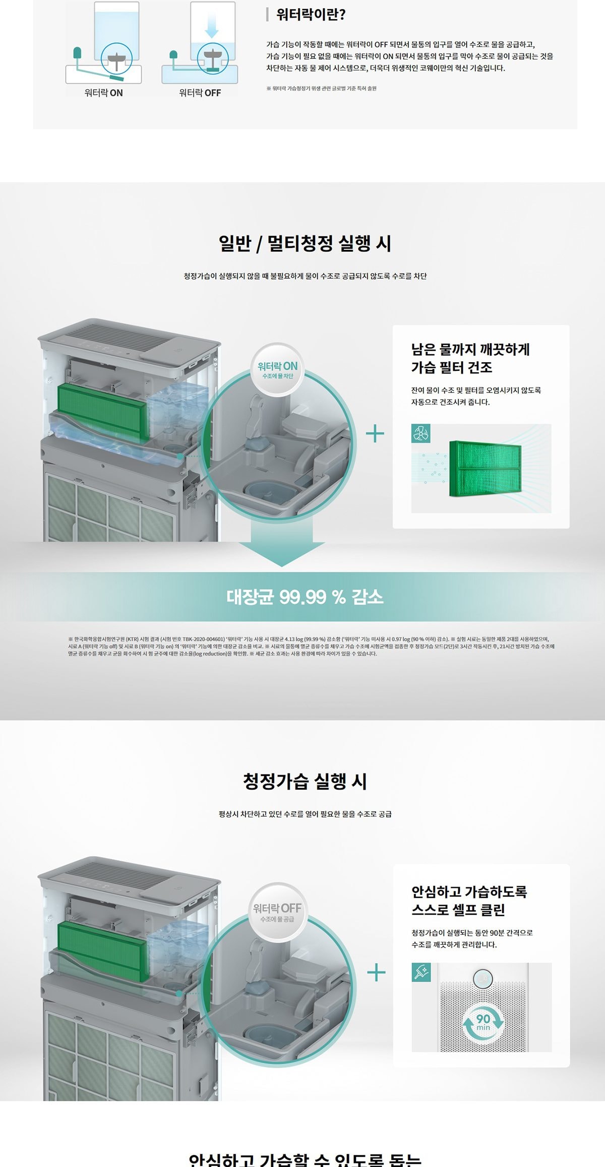 코웨이 듀얼클린 가습공기청정기 상세