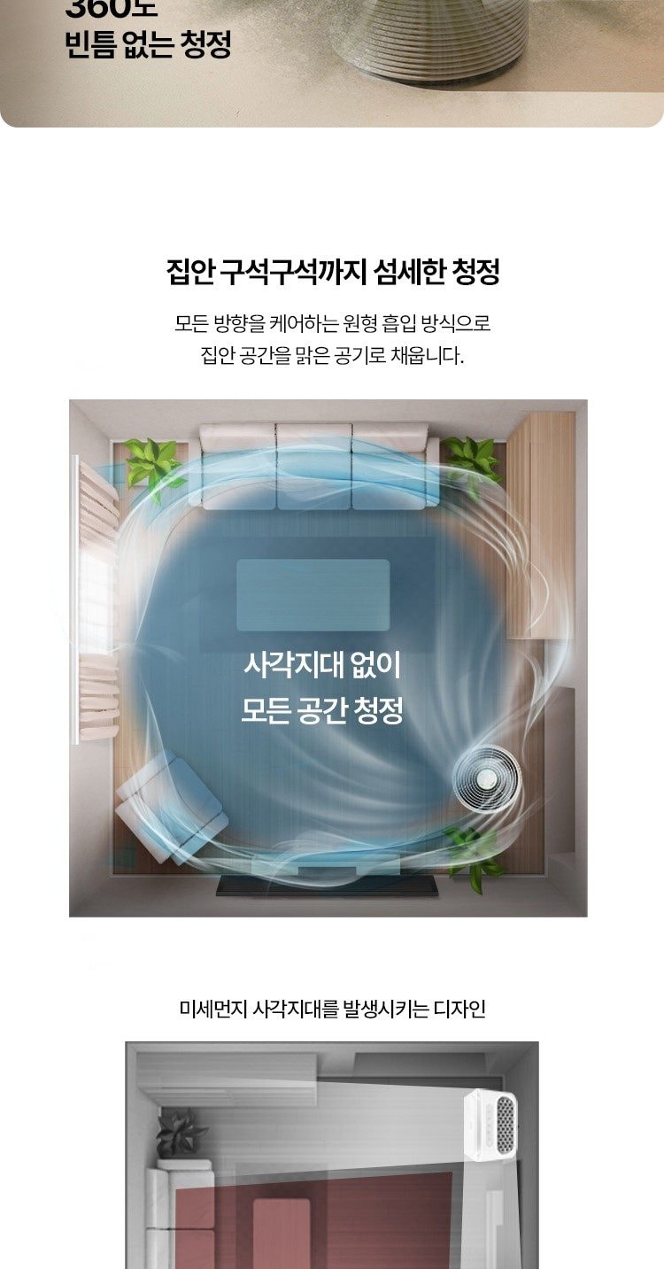 웰스 에어가든 공기청정기 89㎡(27평) 상세