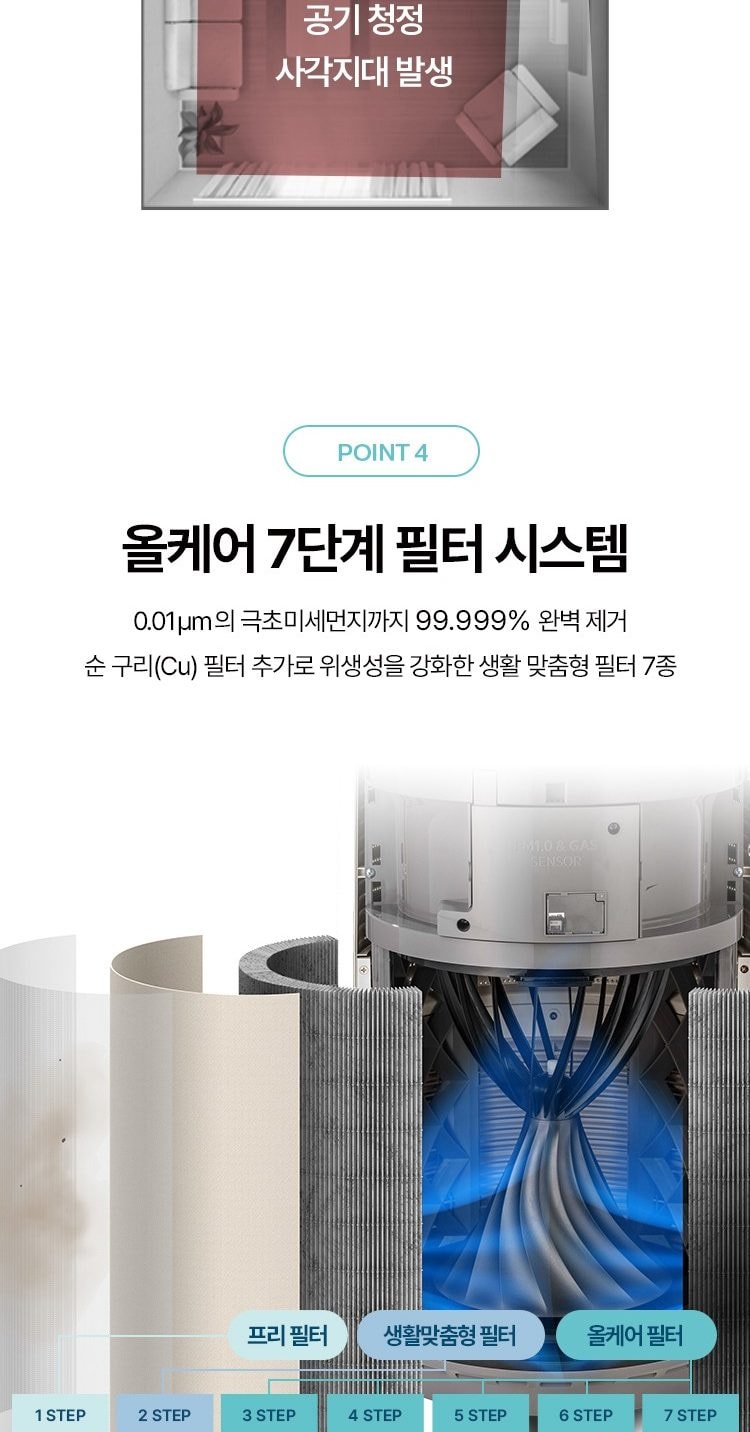 웰스 에어가든 공기청정기 89㎡(27평) 상세