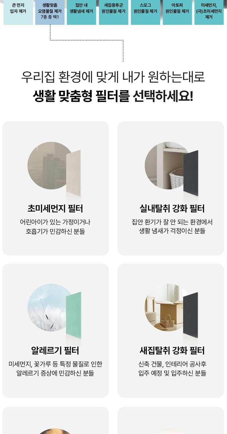 웰스 에어가든 공기청정기 89㎡(27평) 상세