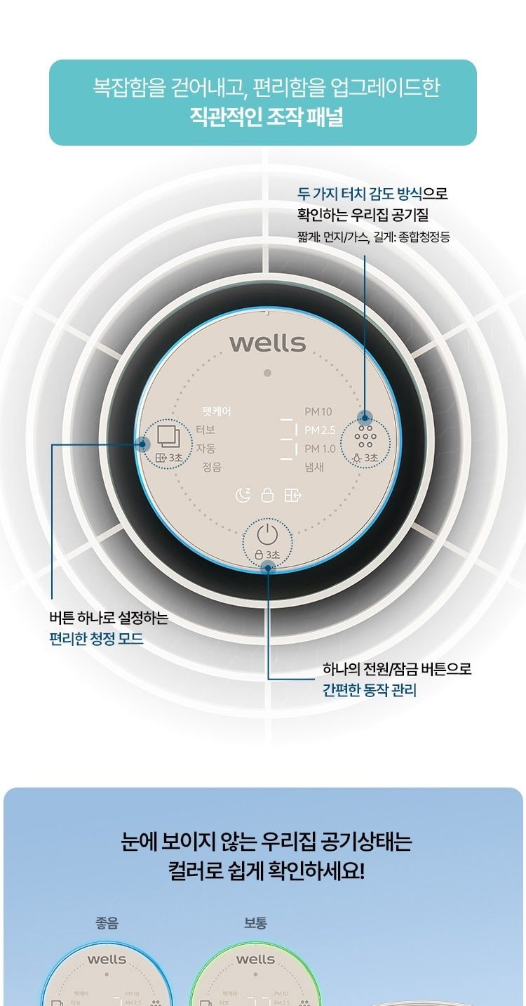 웰스 에어가든 공기청정기 89㎡(27평) 상세