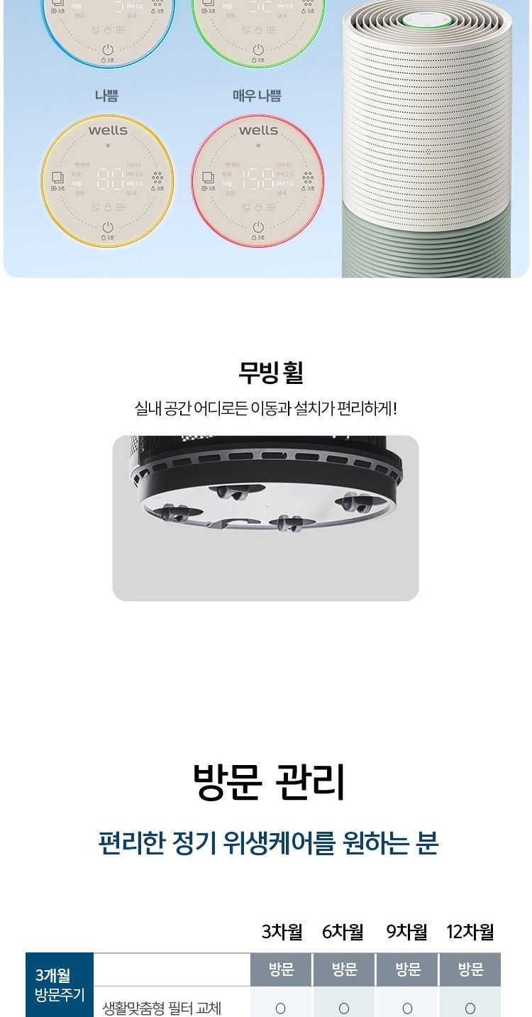 웰스 에어가든 공기청정기 89㎡(27평) 상세