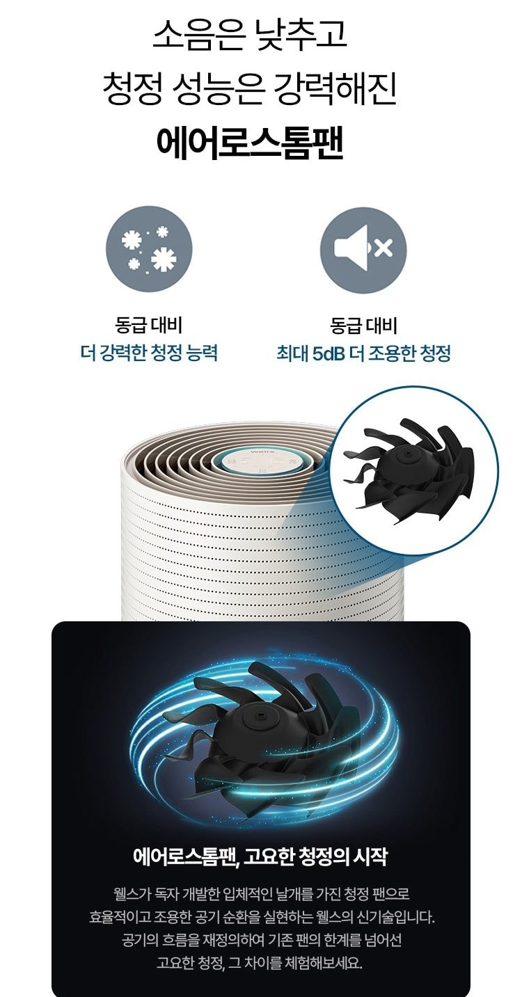 웰스 에어가든 공기청정기 89㎡(27평) 상세