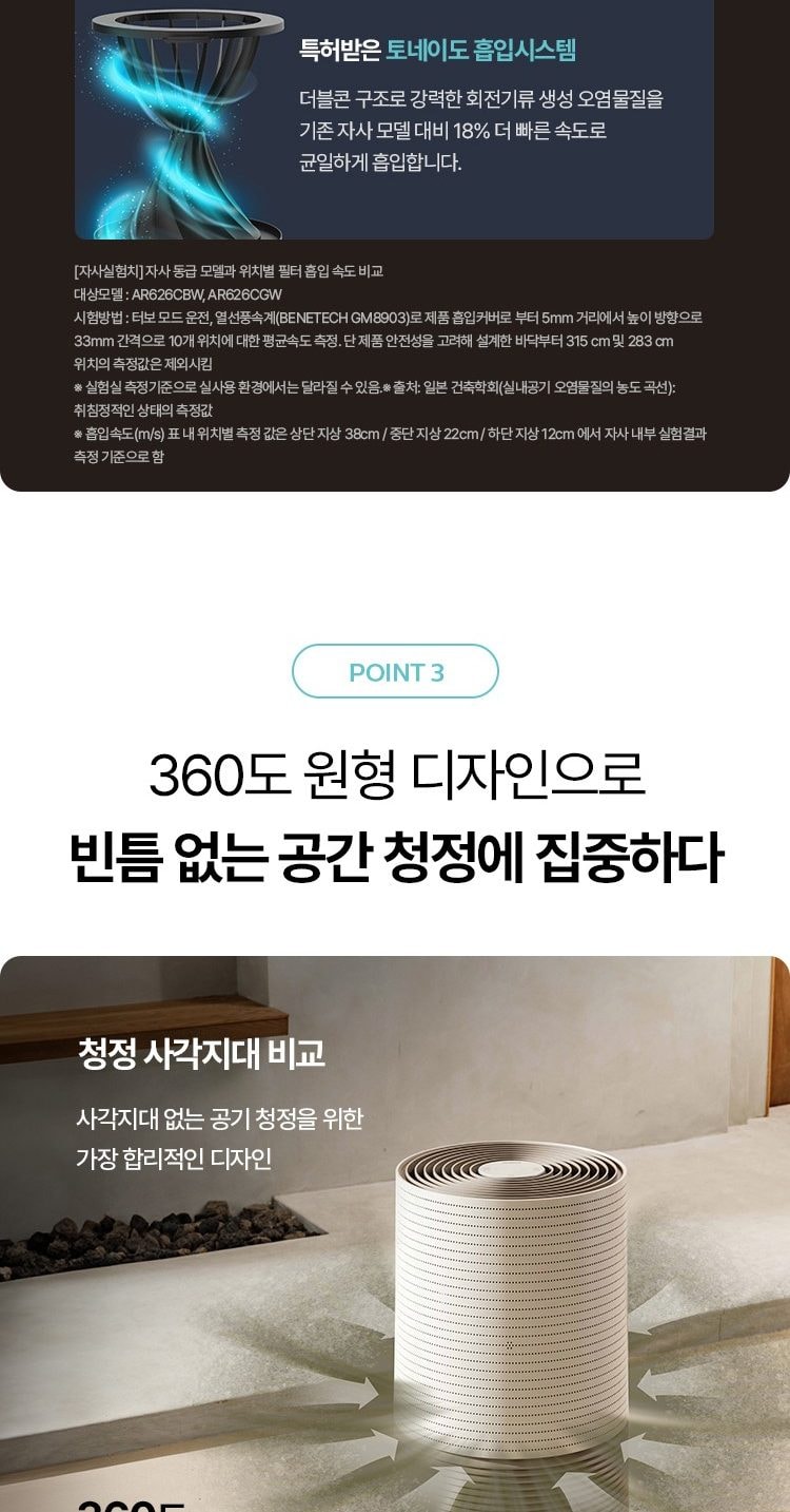 웰스 에어가든 공기청정기 89㎡(27평) 상세