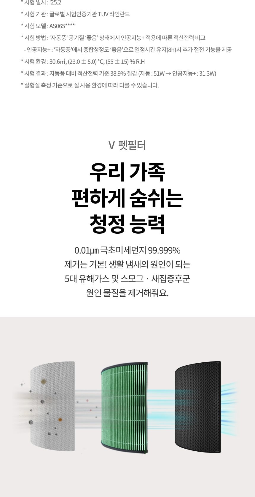 LG 퓨리케어 오브제컬렉션 에어로캣타워 19㎡(6평) 상세