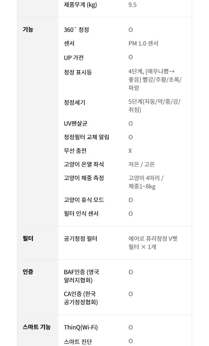 LG 퓨리케어 오브제컬렉션 에어로캣타워 19㎡(6평) 상세